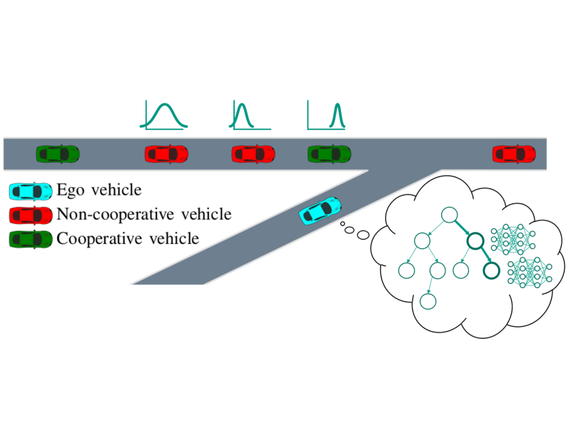 Combining Learning and Planning for Decision-Making under Uncertainties