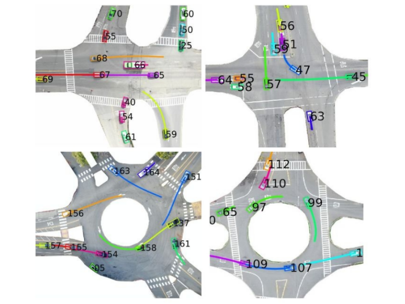 Inverse Reinforcement Learning from Human Behavior