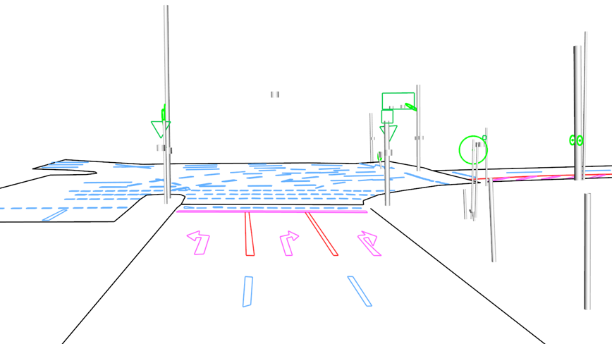 Localization in Semantic HD Maps