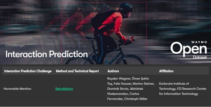Erfolg bei den Waymo Challenges 2025