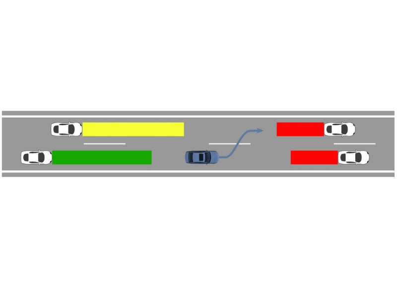 Verifiable Safety in Motion Planning and Decision-Making